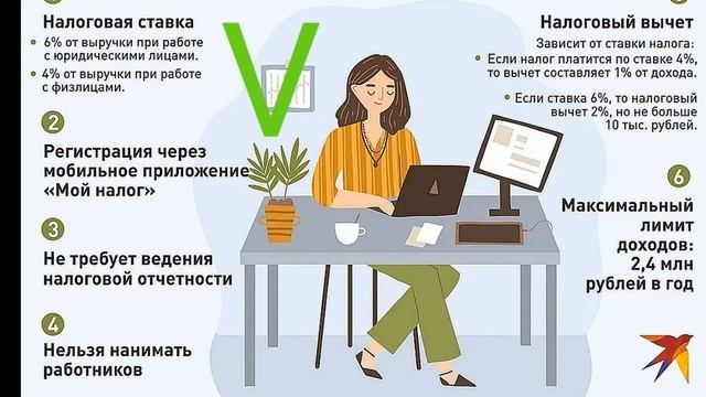 Ресничные секреты