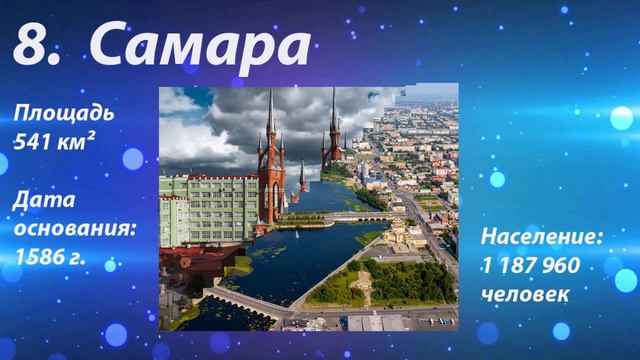 Города миллионники России смотреть онлайн