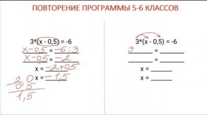 Повторение 6 класса Математика. Подготовка к учебному году.