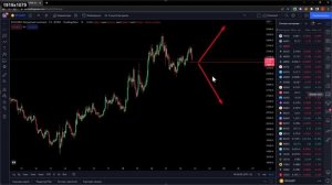 Опционы На Bybit! Что Такое Криптовалютные Опционы?! Как Торговать Опционами На Bybit!