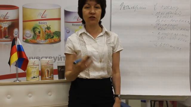 PM International Продукты FitLine ProShape All in 1 смотреть онлайн