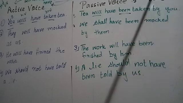 English (Active Voice/Passive Voice)Future Perfect Tense смотреть онлайн