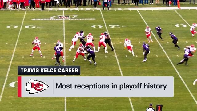 San Francisco 49ers vs. Kansas City Chiefs | 2023 Super Bowl Game Preview смотреть онлайн