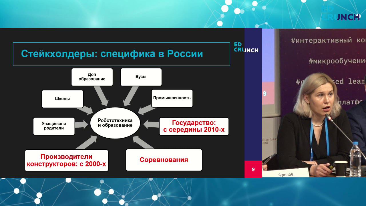 Конференция EDCRUNCH 2019 | Технологии и образование, часть 1 смотреть онлайн