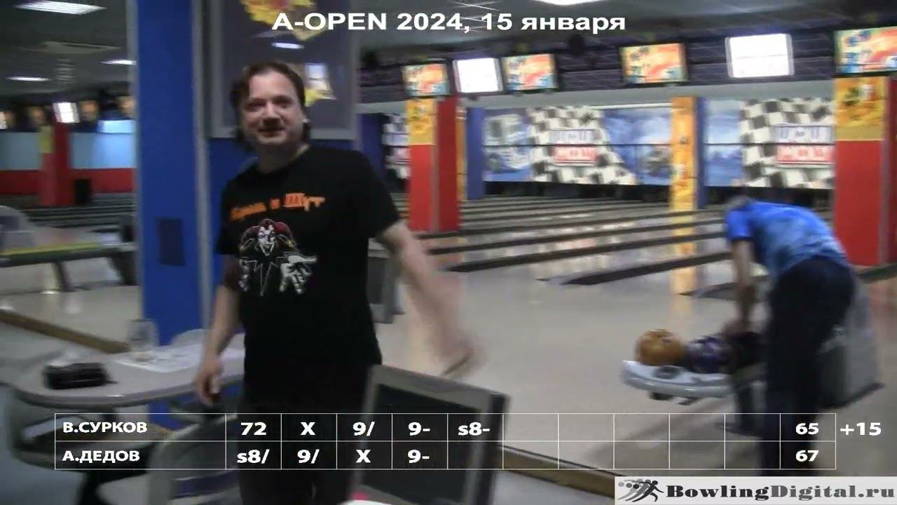 A-OPEN Коломенская, финал 15 января 2024 смотреть онлайн