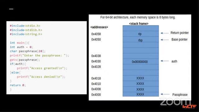 Introduction to Binary Exploitation - Day 2| InCTFj 2021 | InCTF 2021 смотреть онлайн