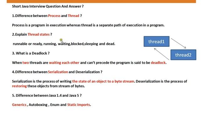 Explain Java Thread States смотреть онлайн