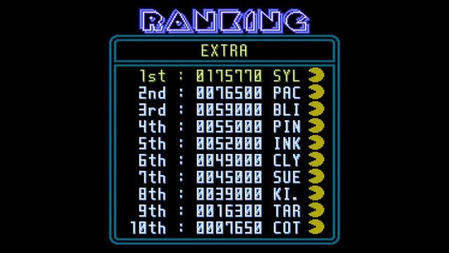 ? Pac-man CE (NES) | Amazing Demake! смотреть онлайн