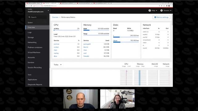 What's Up with Web Console | Red Hat Enterprise Linux Presents 30 смотреть онлайн