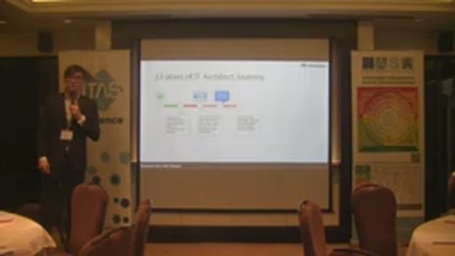 BITAS conference 2019 Part 3 of 3 смотреть онлайн