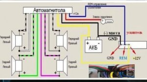 КАК ПОДКЛЮЧИТЬ АВТОМАГНЕТОЛУ | РАСПИНОВКА ЕВРОФИШКИ ISO РАЗЪЕМА | КАК ОПРЕДЕЛИТЬ ПОЛЯРНОСТЬ ДИНАМИК