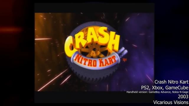 20 WORST To BEST Crash Bandicoot Games (20th Anniversary Special) #CrashBandicoot20th