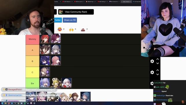 Asmongold's Honkai: Star Rail Waifu Tier List Is WRONG? смотреть онлайн