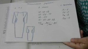 Модный приговор своими руками 20. Итог. #shorts