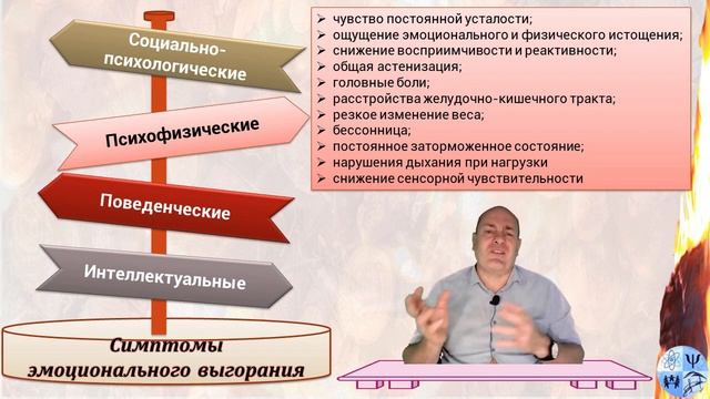 Эмоциональное выгорание