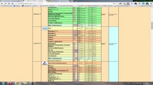 Таблицы частот спутникового телевидения — мануал по использованию