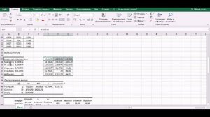 Эконометрика. Построение модели множественной регрессии в Excel. Часть 1.