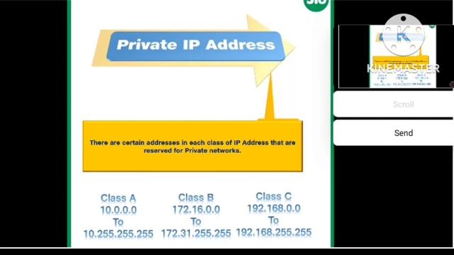 What is IP address||Classes||Ipv4 & ipv6||Network & Host portions||Private ip Address|| Class A|Wif смотреть онлайн