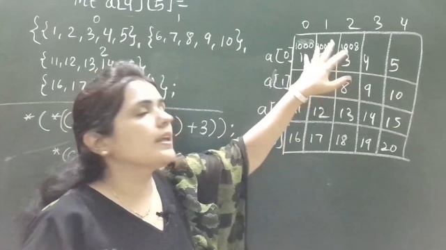 gate question 2020 | pointers and 2 d array смотреть онлайн