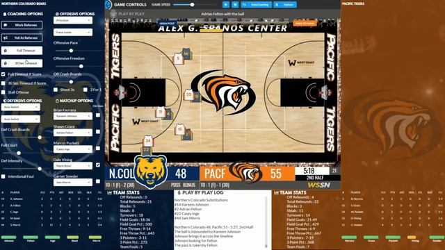 Draft day Sports 2020 College Basketball S1 Ep. 2 Northern Colorado Head Coach смотреть онлайн