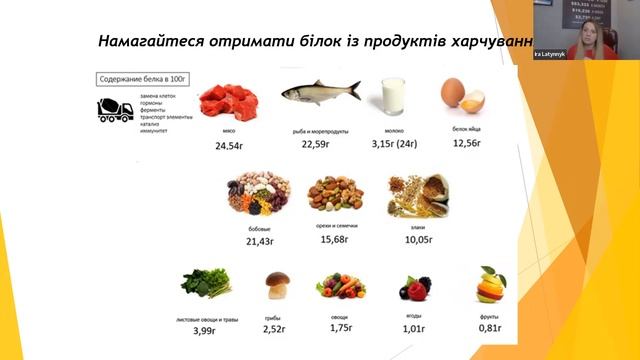 Харчування для сполучної тканини. Синтез колагену смотреть онлайн