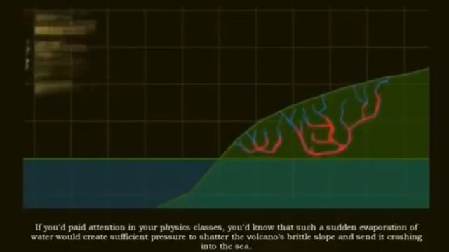 La Palma predicted in 2009 video game смотреть онлайн