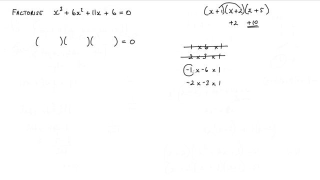 How to factorise x^3+6x^2+11x+6=0 смотреть онлайн
