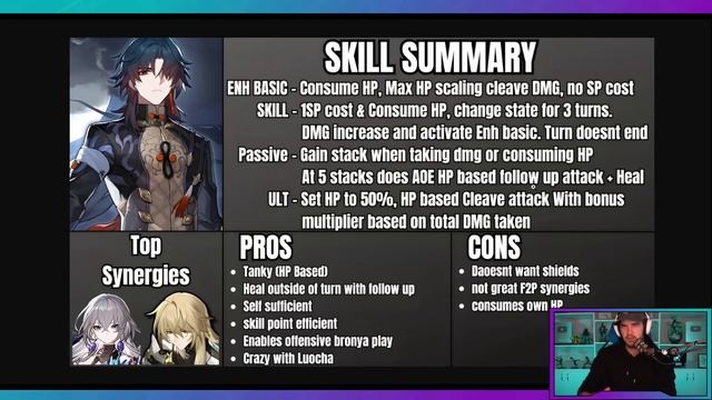 SHOULD YOU REALLY SUMMON BLADE?! [Honkai: Star Rail] смотреть онлайн