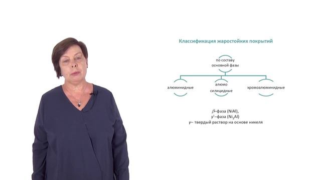 Видеолекция 7.3. Химико-термическая обработка. Жаростойкие покрытия смотреть онлайн