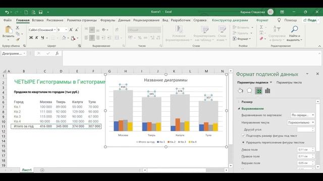 Несколько гистограмм в одной гистограмме