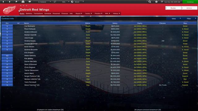 Continuing to Dominate, Re-signing Hamrlik | Red Wings Eastside Hockey Manager - Ep. 28 смотреть онлайн