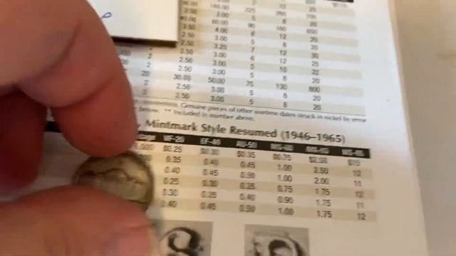How Much Is the Coin Collection I Inherited Worth? смотреть онлайн