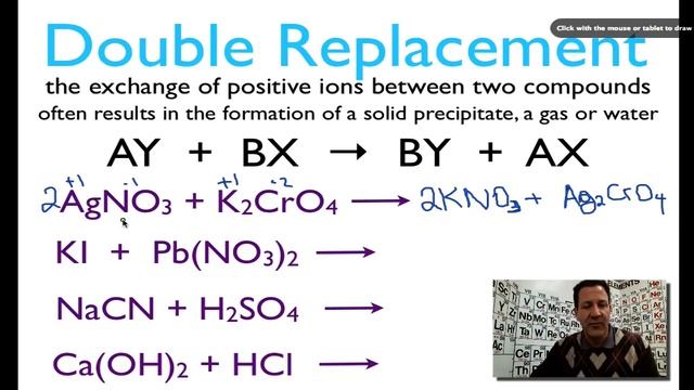 Chemical Reactions (1 of 11) Double Replacement Reactions, An Explanation смотреть онлайн