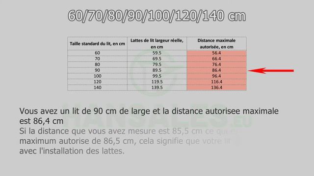 Si vous avez un lit simple смотреть онлайн