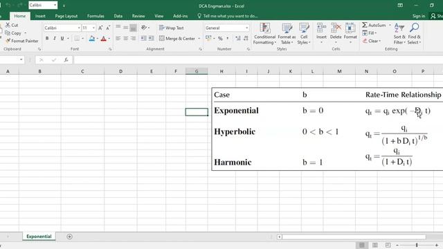 DCA in Excel, Part-1: Basic Equations смотреть онлайн