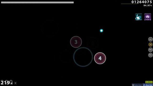 Manuel Bartual: ChouCho - Sora to Kimi no Message [Gargantia] 93.62% смотреть онлайн