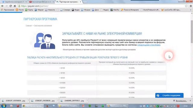 Платежные системы обзор популярных. смотреть онлайн