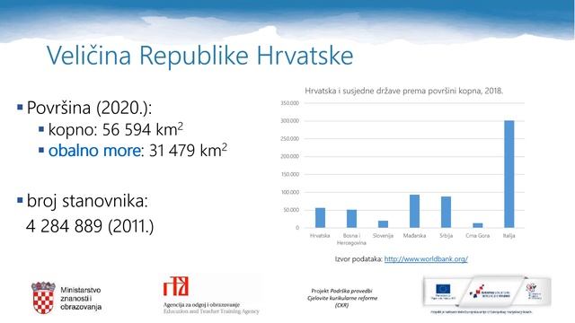 Geografija, 5. r. OŠ - Republika Hrvatska - veličina, granice i oblik teritorija смотреть онлайн