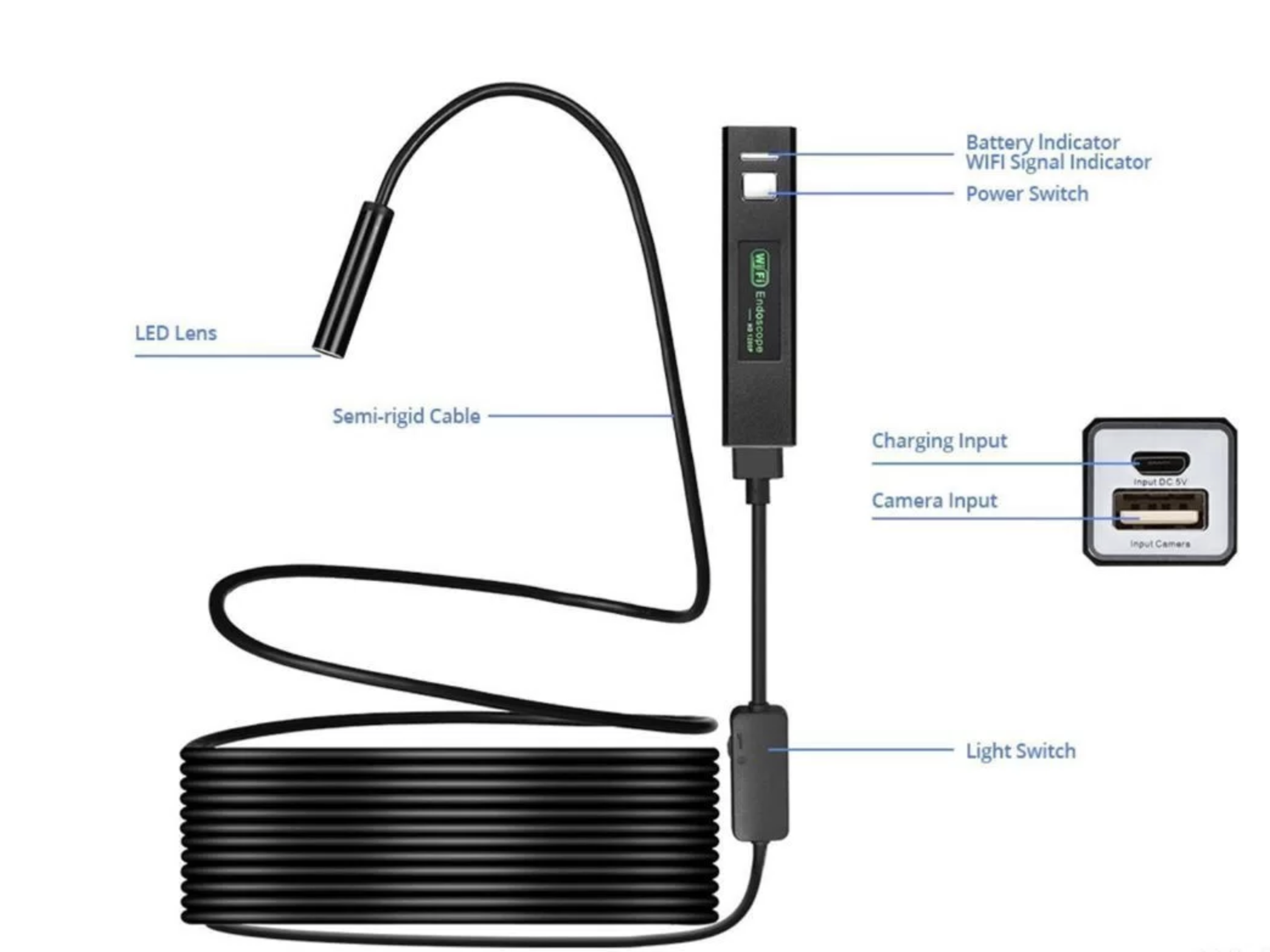 WiFi эндоскоп кабель 1 метр разрешение 1200P IP68 23021038