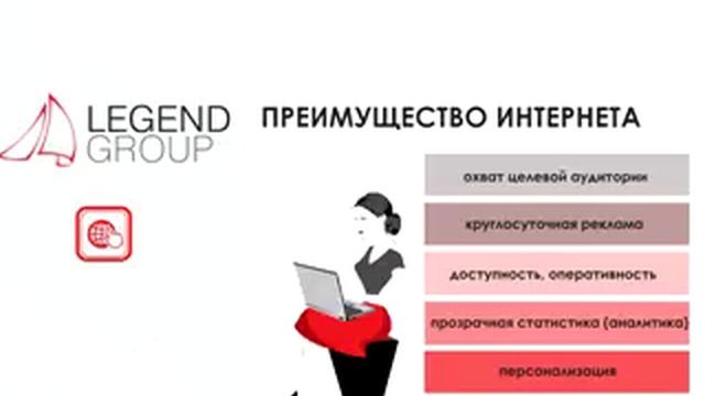 Презентация Легенд Групп