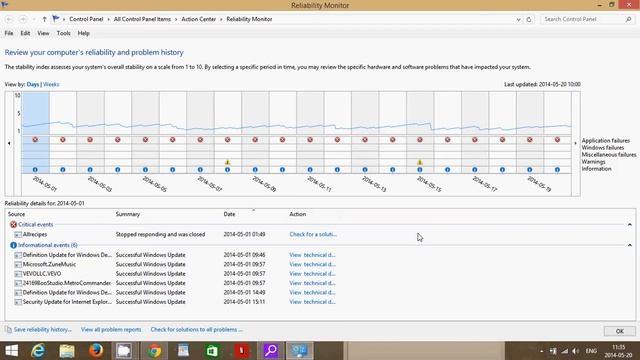 Windows 8.1 How to use reliability monitor to troubleshoot problems смотреть онлайн