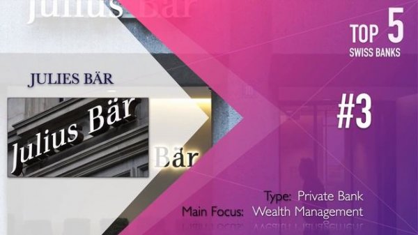 Top 5 Swiss Banks - Largest Banks in Switzerland