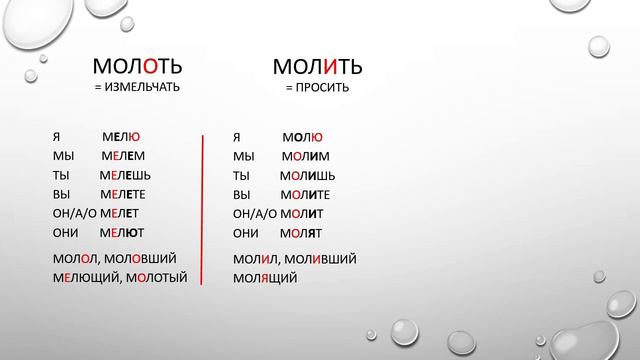 Пиши, говори, различай #1 смотреть онлайн