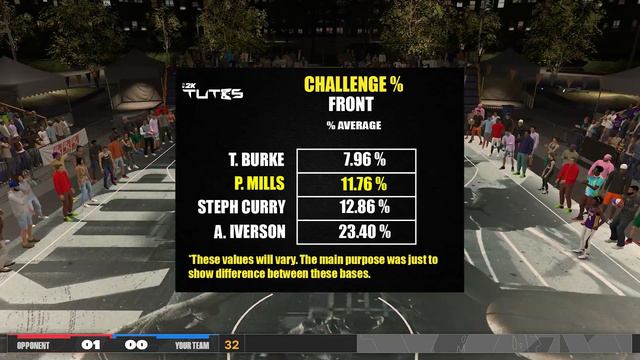 Season 4 BEST JUMPSHOTS on NBA 2K24 смотреть онлайн