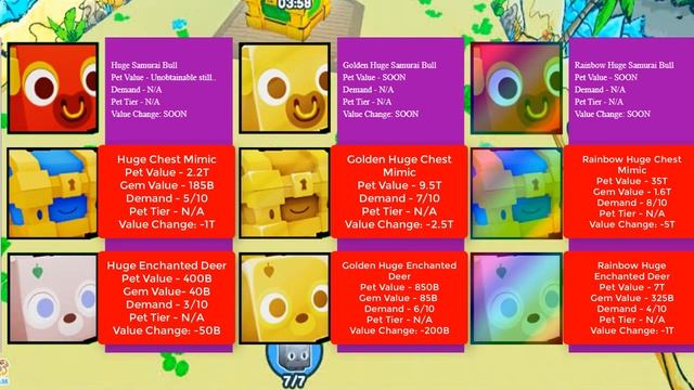 Pet Simulator X Value List | 11 Mar 2023 | Roblox Pet Sim X Comet Update Value List смотреть онлайн