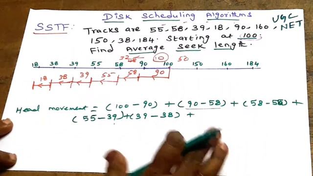 Operating System | SSTF Disk Scheduling Algorithm | Shortest Seek Time First | UGC NET CS | Tamil смотреть онлайн