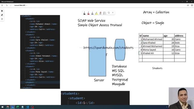 SOAP Web Service ماهى смотреть онлайн