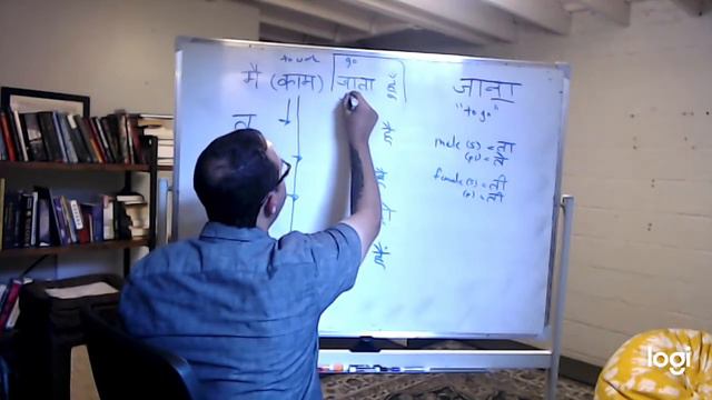 Hindi Sentences- Conversation- video 5- Present Simple- Learn Hindi Script (Devanagari) смотреть онлайн