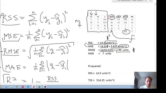 IML27: Performance metrics in machine learning (part 2): Regression error metrics EXAMPLE смотреть онлайн