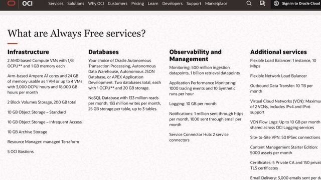 Free Oracle VPs#vente #sale and #rental #estate Địa ốc #batdongsan #facebook смотреть онлайн